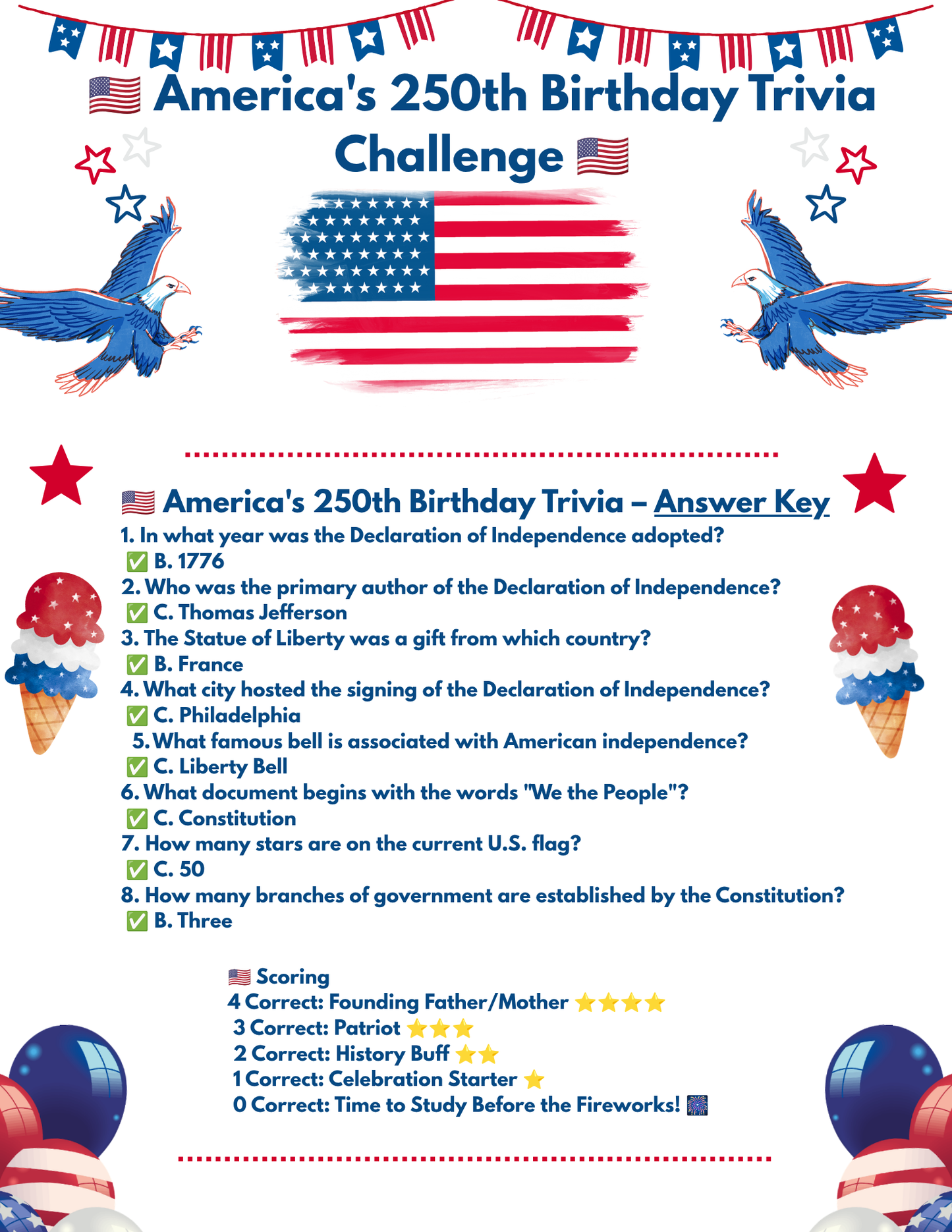 America's 250th Birthday Trivia Game Printable | 4th of July Party Game | Patriotic Family Trivia | Independence Day Activity | USA 250 Celebration