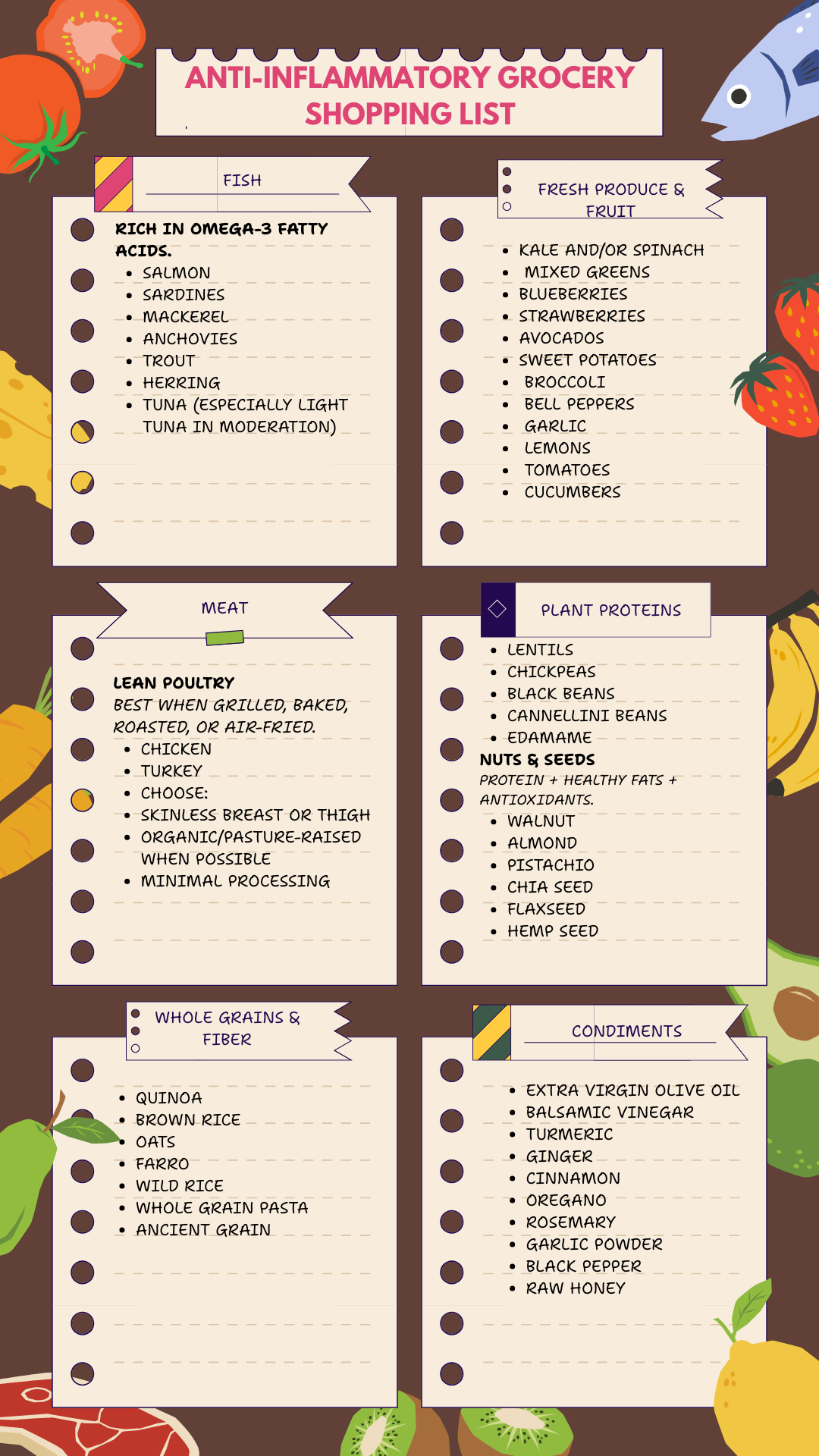 Anti-inflammatory Bundle Instant Download| Grocery Shopping List & Recipe
