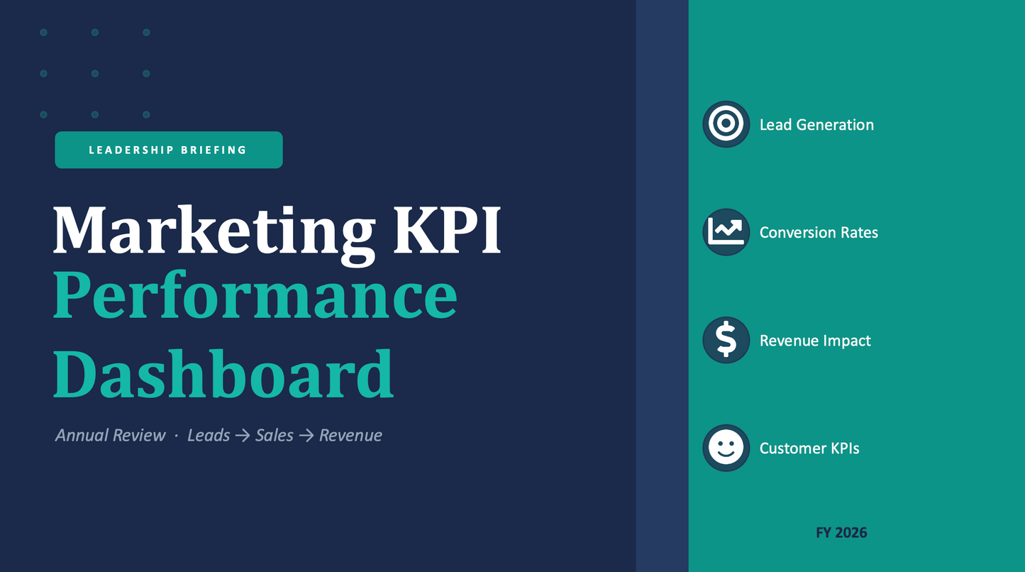 Marketing Performance PowerPoint Template | CMO Board Presentation & KPI Dashboard