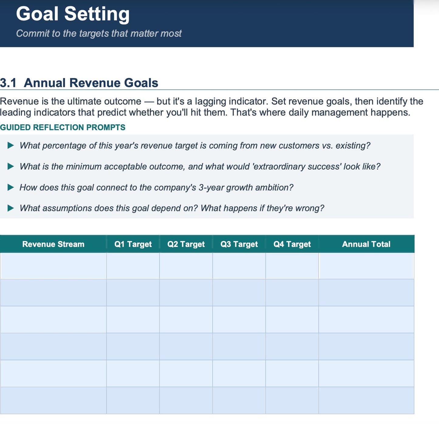 Annual Marketing Planning Workbook | Editable Marketing Strategy Planner for Managers, Directors & Marketing Leaders (Word + PDF)