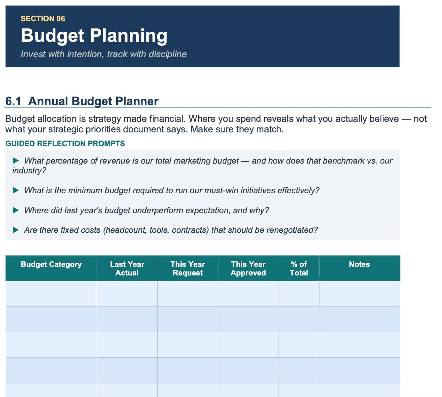 Annual Marketing Planning Workbook | Editable Marketing Strategy Planner for Managers, Directors & Marketing Leaders (Word + PDF)