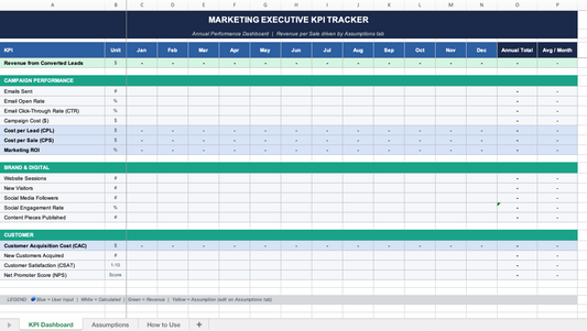 Marketing Executive KPI Dashboard Excel Template | CMO, VP Marketing & Growth Performance Tracker